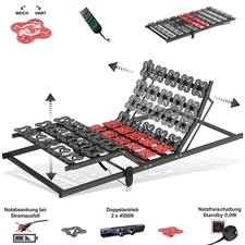 Terra Med T-Flex Modul Teller Motorrahmen Netzfreischaltung & Notabsenkung