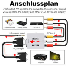 Video Konverter AV zu VGA / AV RCA auf S-VGA Video 1080P  Converter Box USB Kabl