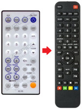 Ersatz Fernbedienung für