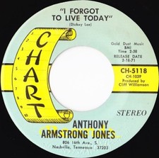 Anthony Armstrong Jones / I