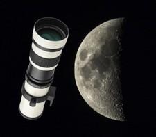Sony E Fit 800mm Super Tele