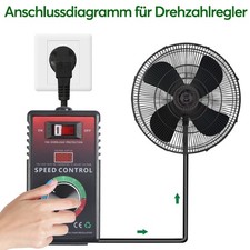 220v drehzahlregler - 220v,