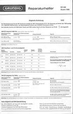 Grundig Service Manual für RC / Studio 450 / 1500  Copy