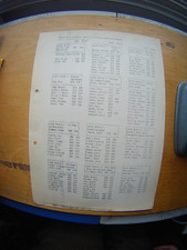 DDR-Ministerium für