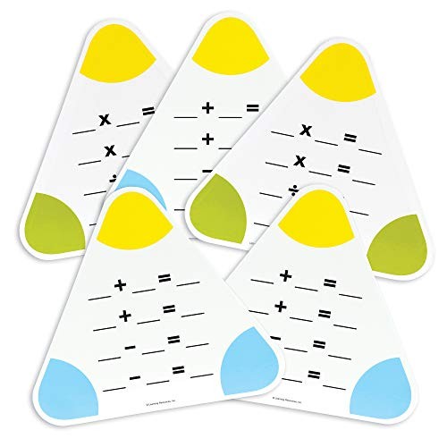 Learning resources schreiben - resources,