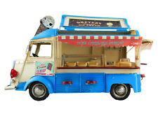 Blechmodell Metallmodell