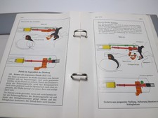 Dienstvorschrift ZDv 3/15 Pistole P1 Maschinenpistole MP2 MP2A1 1977