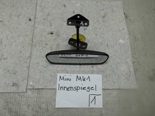Rückspiegel Innenspiegel