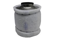 Can-Lite Aktivkohlefilter