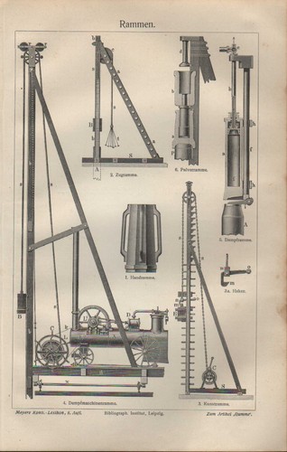 Lithografie 1909 rammen - 1909:,