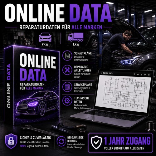 Online data 2026 - online, +