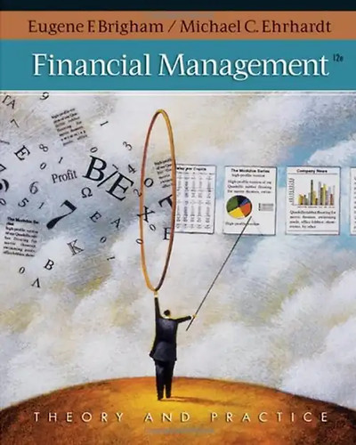 Financial management theory - management:, &