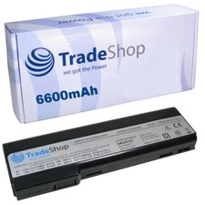 Trade shop premium - trade-shop,