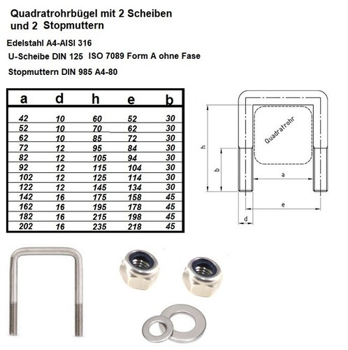Quadratrohrbügel edelstahl - quadratrohrbügel,