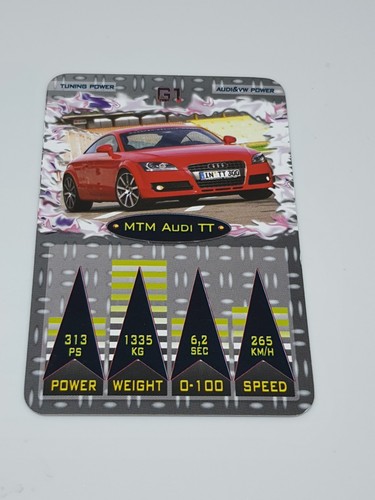 Mtm audi tuning - mtm,