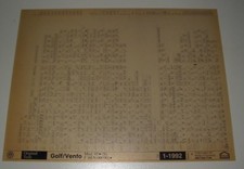 Ersatzteilkatalog auf Microfich VW Golf III Typ 1H / Vento ab Modelljahr 1992!