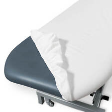 Dr. Güstel Waschfaserlaken