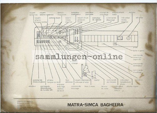 Matra simca bagheera - matra-simca,