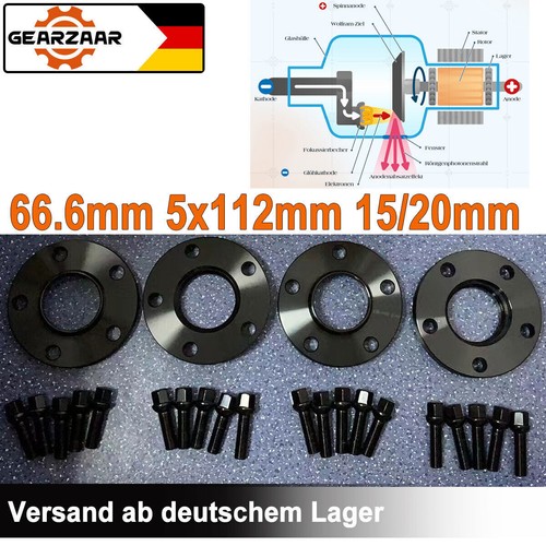 Spurverbreiterung mit