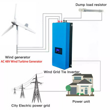 5000W Windkraftanlage Windgenerator 48v Windturbine mit 5KW Netzwechselrichter