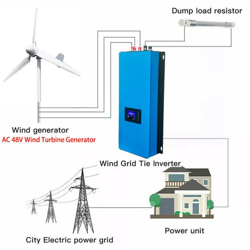 5000w windkraftanlage - 5000w,