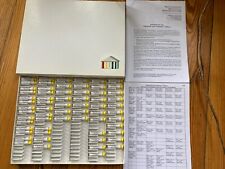 Keymer Chakra - Testsatz  EAV - TOP