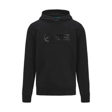 Mercedes AMG Petronas F1