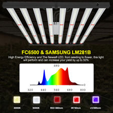 2025 Spider FC6500 LED Plant Grow Light Samsung281B EVO for 120x120cm Grow Zelt