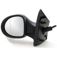 für Renault Twingo II 2 (CN0)