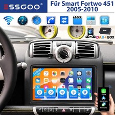 DAB+ Android 15 Für Smart