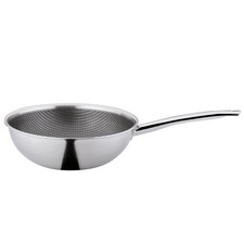 Spring Wokpfanne Cut Resist