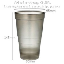 AKTION Mehrwegbecher 0,5l 200