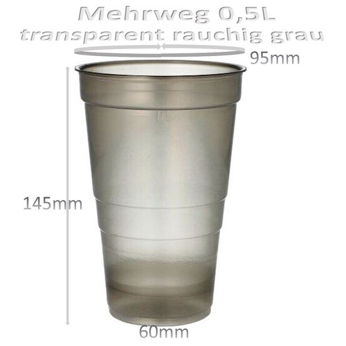 Aktion mehrwegbecher 200 - aktion,