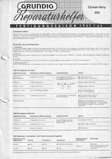 Service Manual Guide For