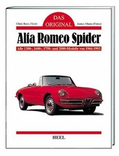 Das Original: Alfa Romeo