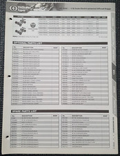 Thunder Tiger 1:10 Off Road