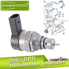 Common Rail Druckventil