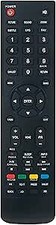 SRT32HY4003 Fernbedienung
