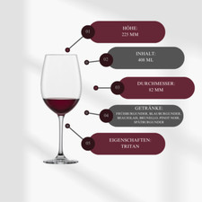 Schott Zwiesel Burgunder