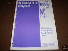Workshop Manual Renault Rapid