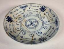 Porzellan Teller, Qing Hua