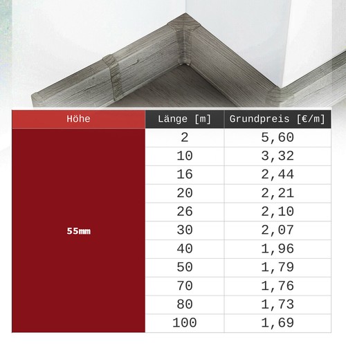 Fußbodenleisten pvc - fußbodenleisten,