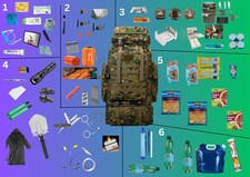 Notfallrucksack gefüllt! Partnerrucksack: Ein Rucksack der Sicherheit gibt!