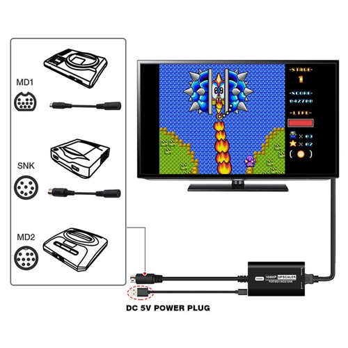 Rgbs upscaler für - für, sega