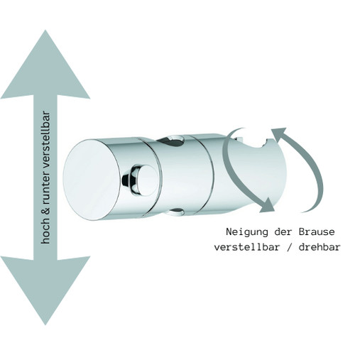 Konusgleiter verstellbarer - konusgleiter,,