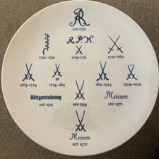 Old Meissen Porcelain Marks