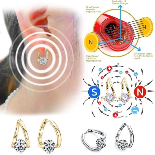 Akupunktur magnetherapie - akupunktur,