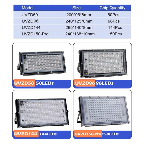 150w led schwarzlicht - 50-150w,