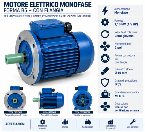 Elektrischer einphasenmotor - elektrischer,