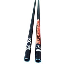 Technospar Mast RDM C40 -